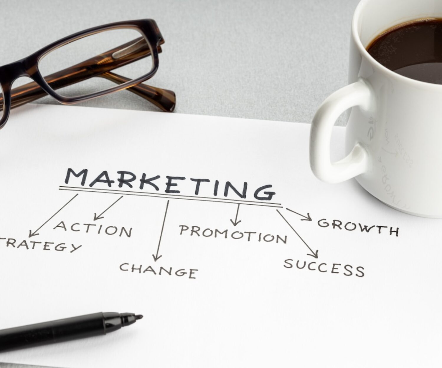 Strategy Marketing concept. Paper sheet with quality ideas or plan, cup of coffee and eyeglasses on desk